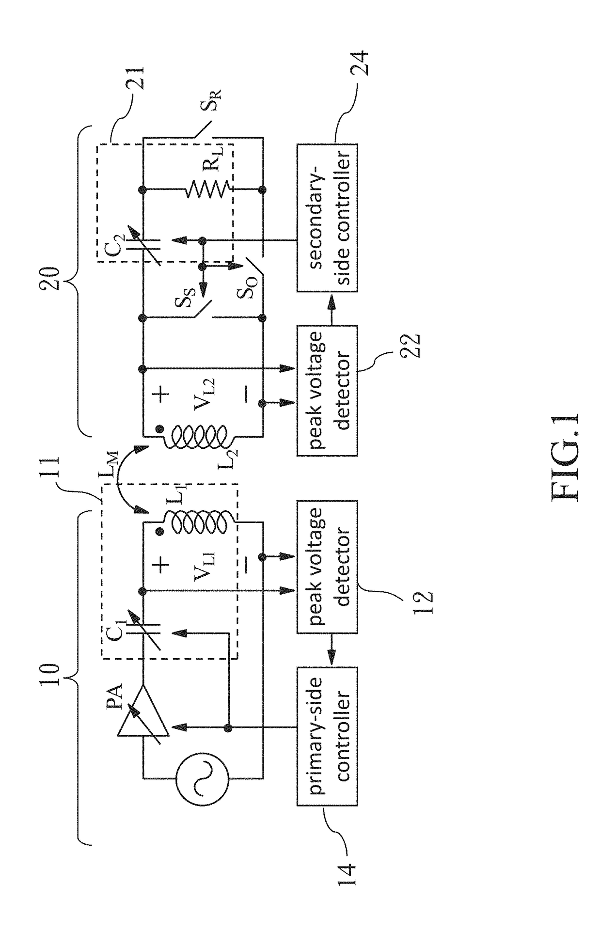 Resonant magnetic coupling wireless power transfer system with calibration capabilities of its inductor-capacitor resonant frequencies