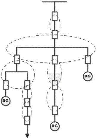 Feeder fault adaptive diagnosis method with high-permeability distributed power supply