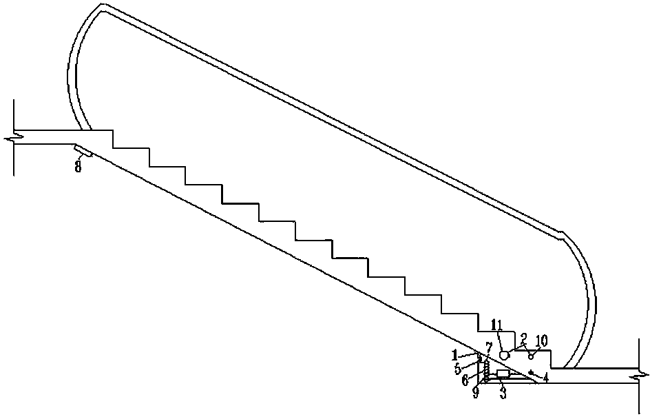 Automatic emergency braking and warning device of escalator