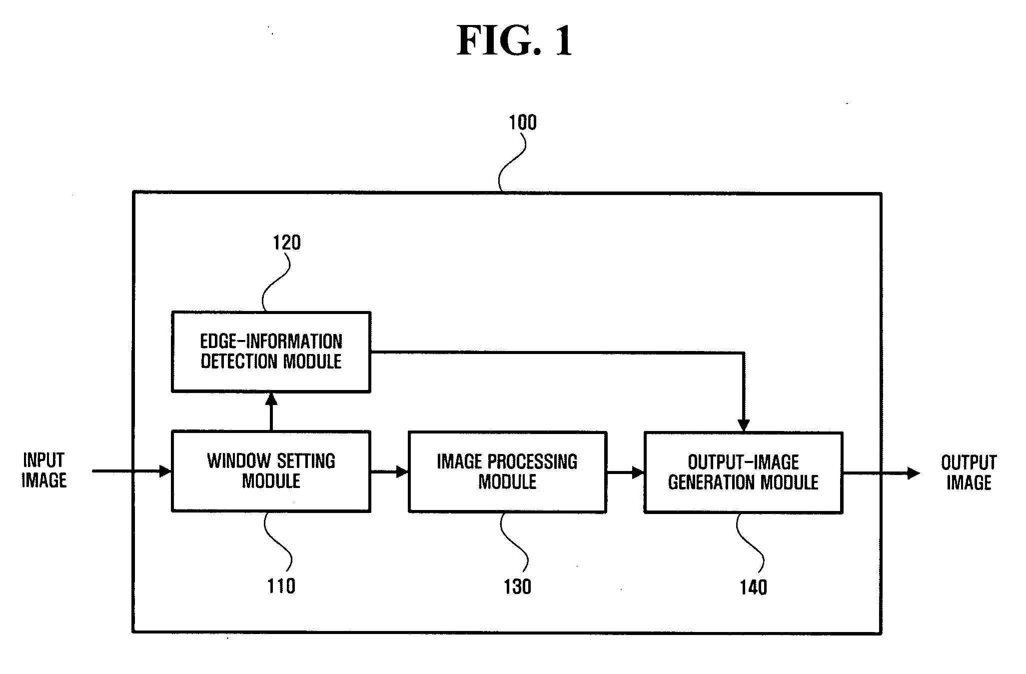 Noise reduction apparatus having edge enhancement function and method thereof