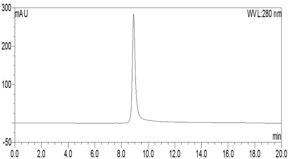 Haemocoagulase acutus thrombin and preparation method thereof