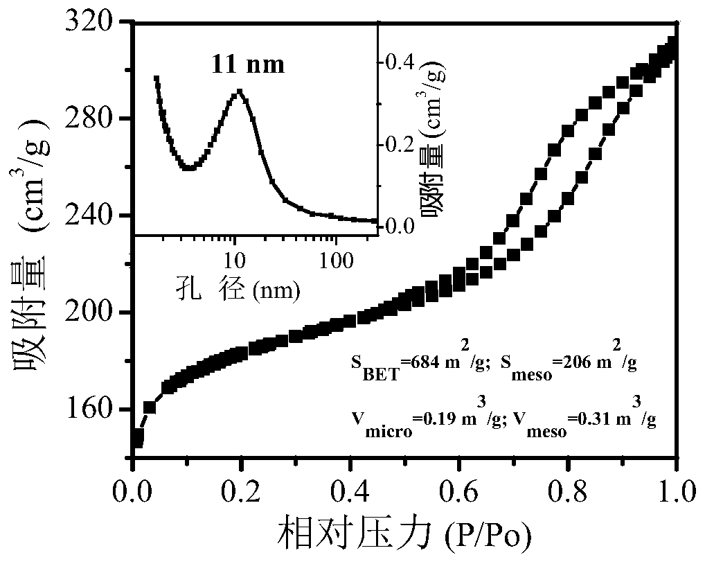 A kind of beta zeolite containing nanopores in the crystal and its application