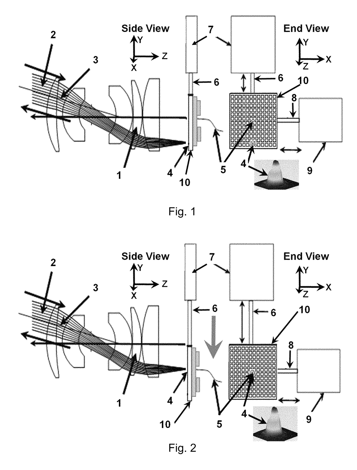 Acquisition, tracking, and pointing apparatus for free space optical communications with moving focal plane array