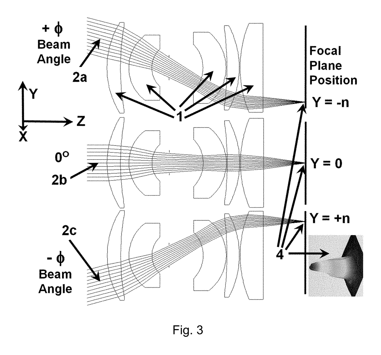 Acquisition, tracking, and pointing apparatus for free space optical communications with moving focal plane array