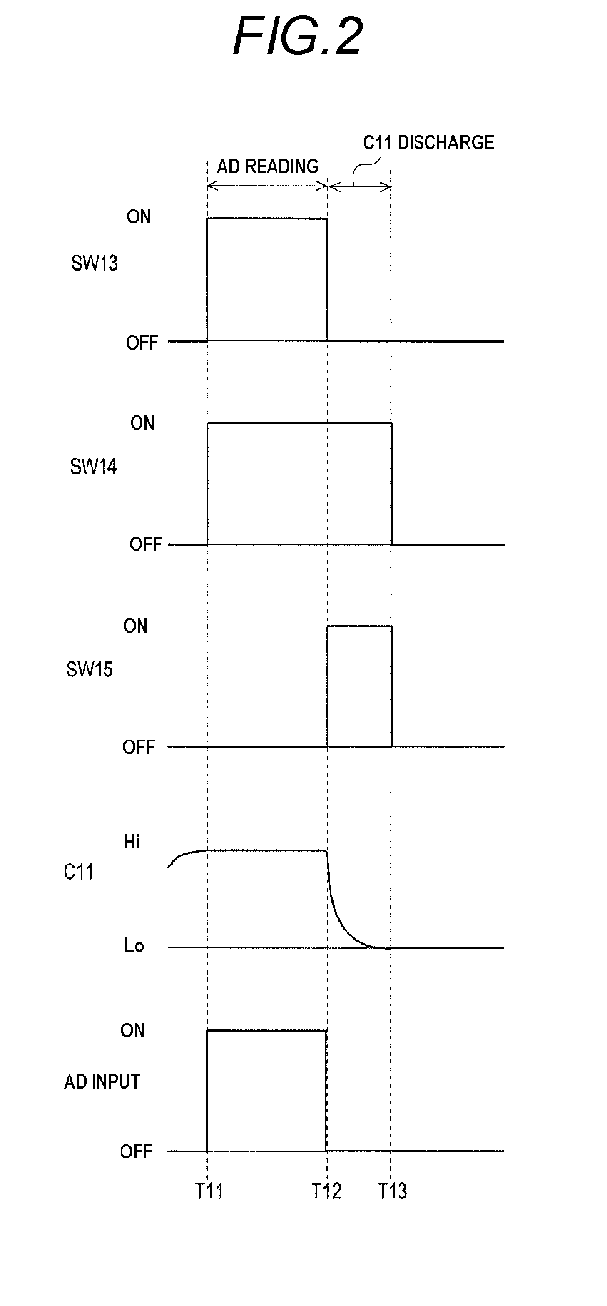 Insulation measuring apparatus