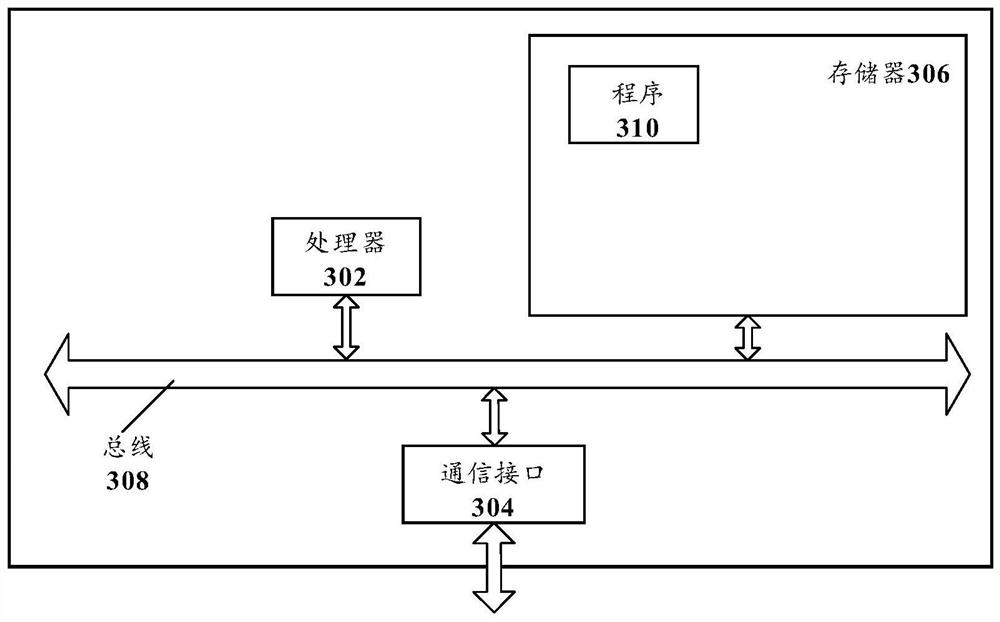 Method for realizing electronic book recommendation based on delivery information, electronic equipment and storage medium