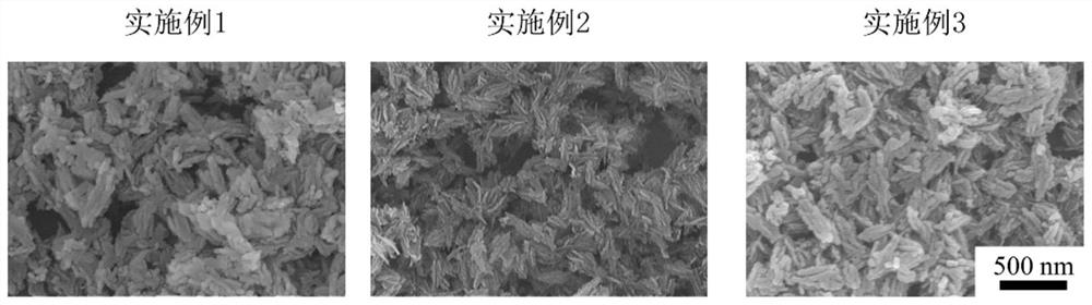 Dental repair composite resin with bacteriostasis-remineralization dual functions as well as preparation and application thereof