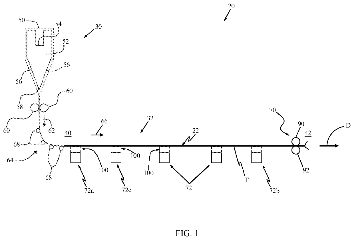 Systems and methods for processing thin glass ribbons