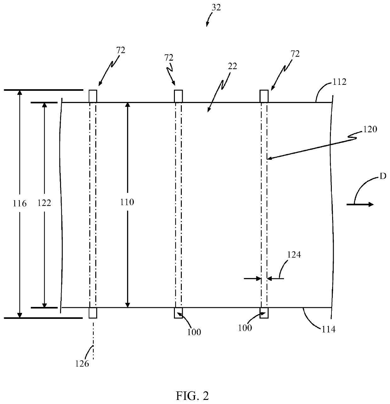 Systems and methods for processing thin glass ribbons