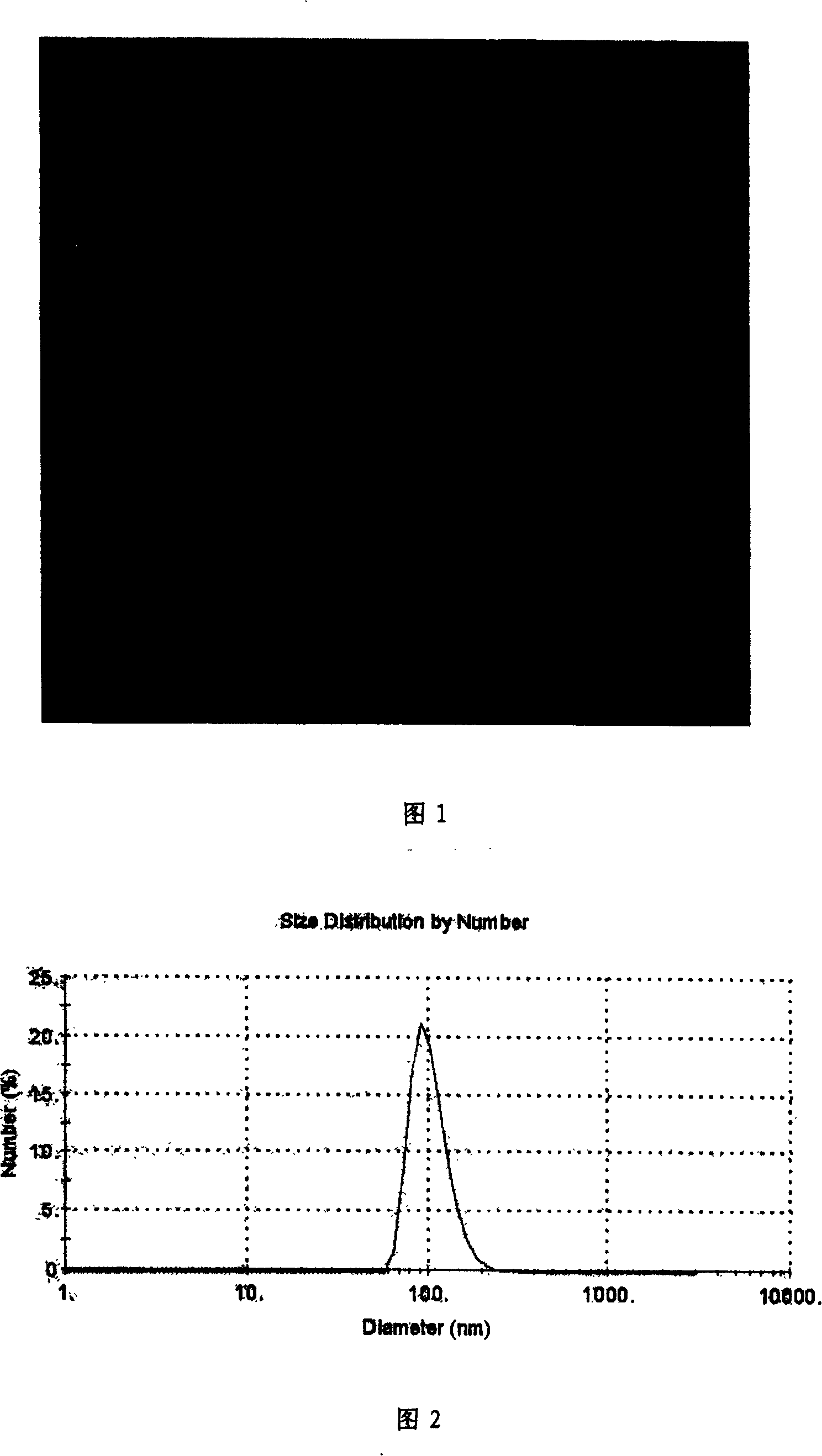 Quercetin long-acting liposome powder for injection and its preparing method