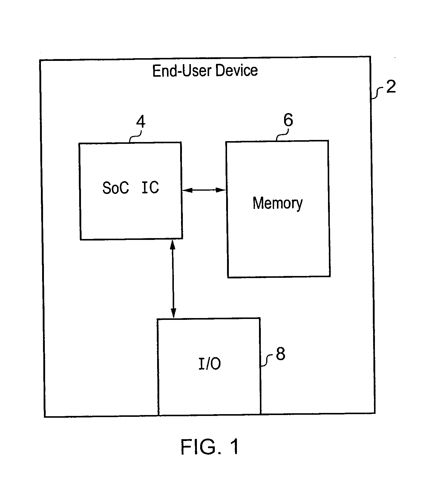 Integrated circuit incorporating an array of interconnected processors executing a cycle-based program