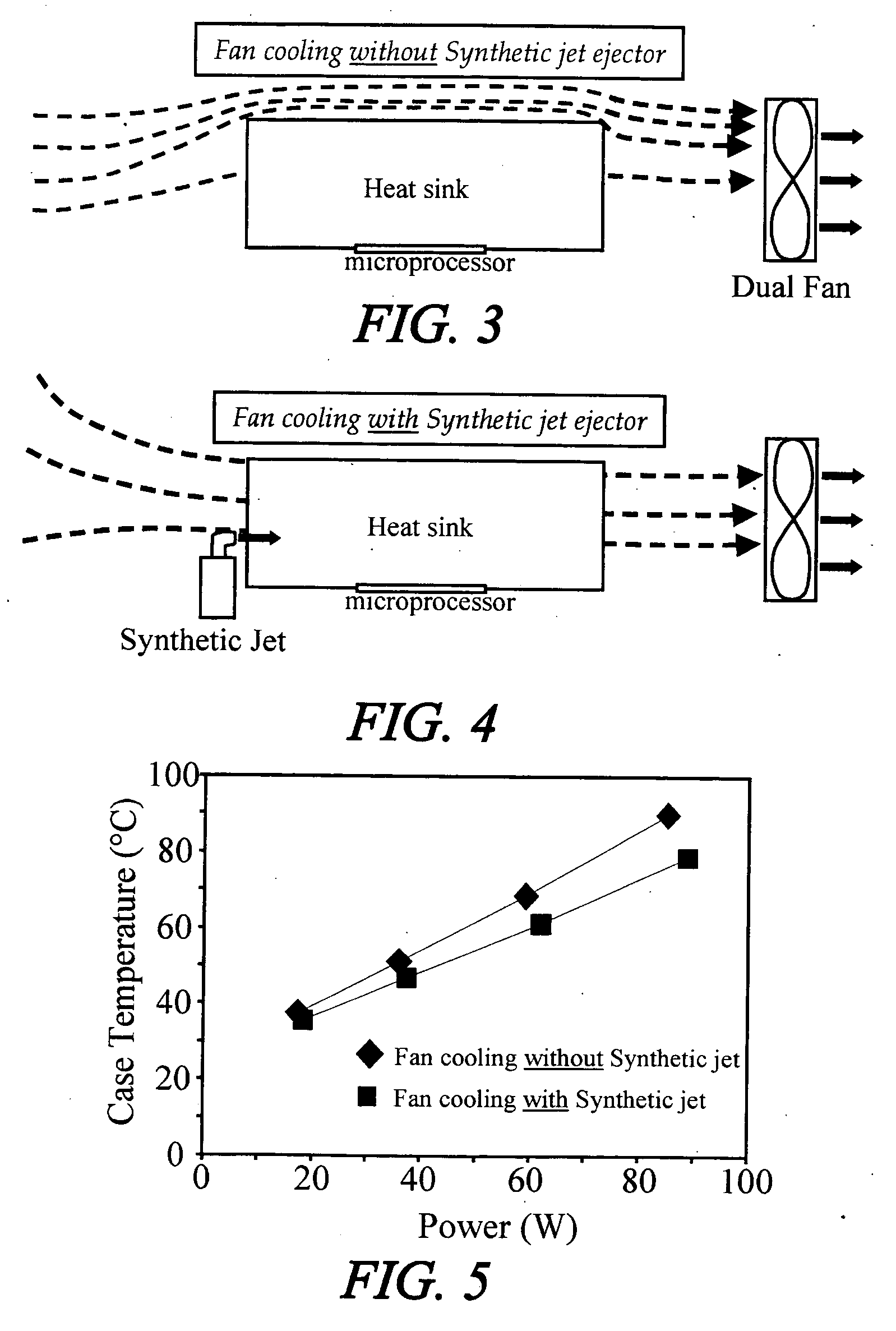 Synthetic jet ejector for the thermal management of PCI cards