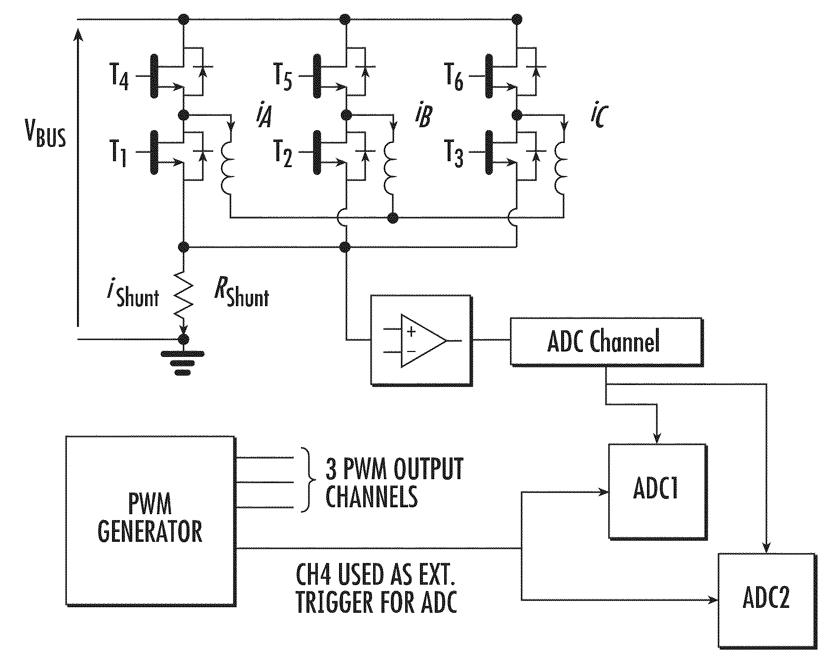 Phase current measurements in a three phase inverter using a single common dc-link current sensor