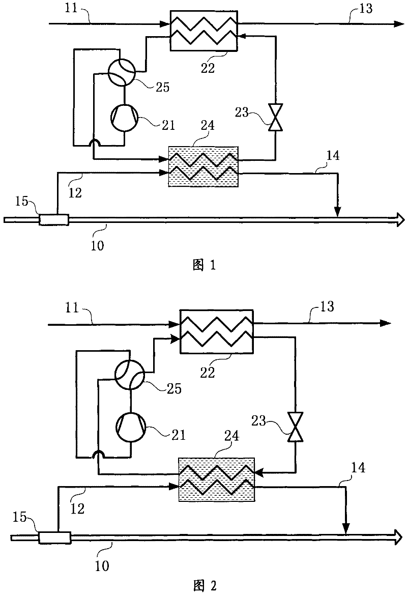 Heat pump circulating system and method thereof