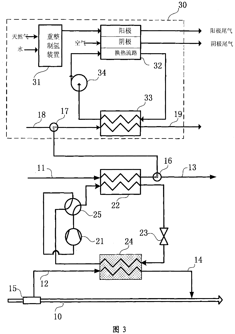 Heat pump circulating system and method thereof