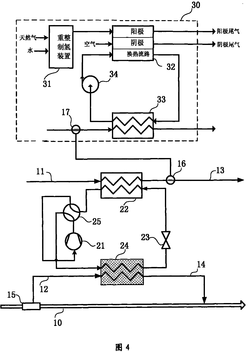 Heat pump circulating system and method thereof