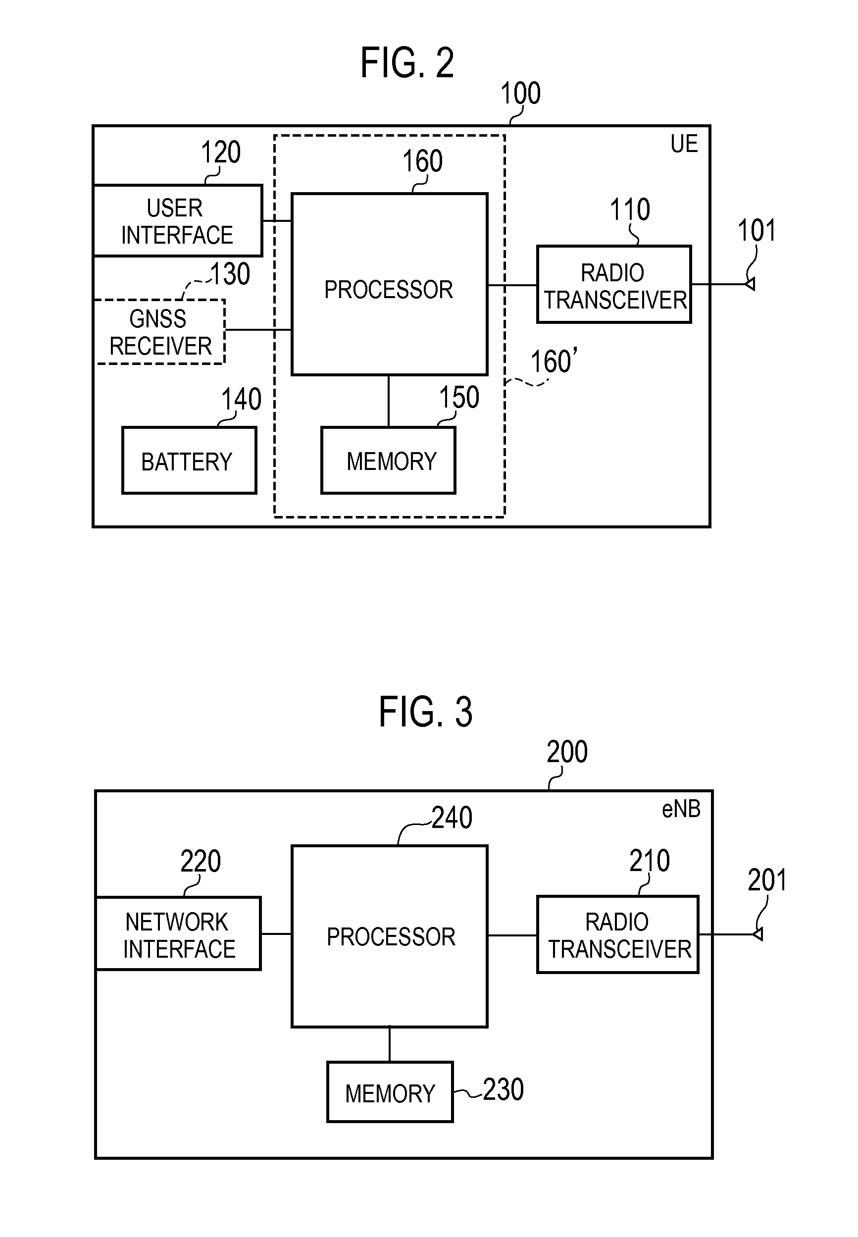 Mobile communication system, user terminal, processor, and base station