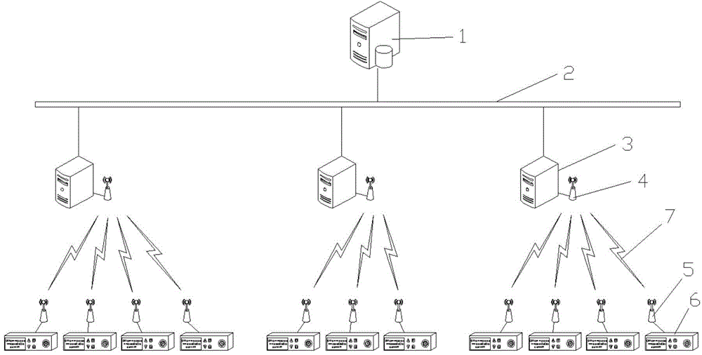 Coordinating networking method for production plan and delivery plan of intelligent wire harness tester