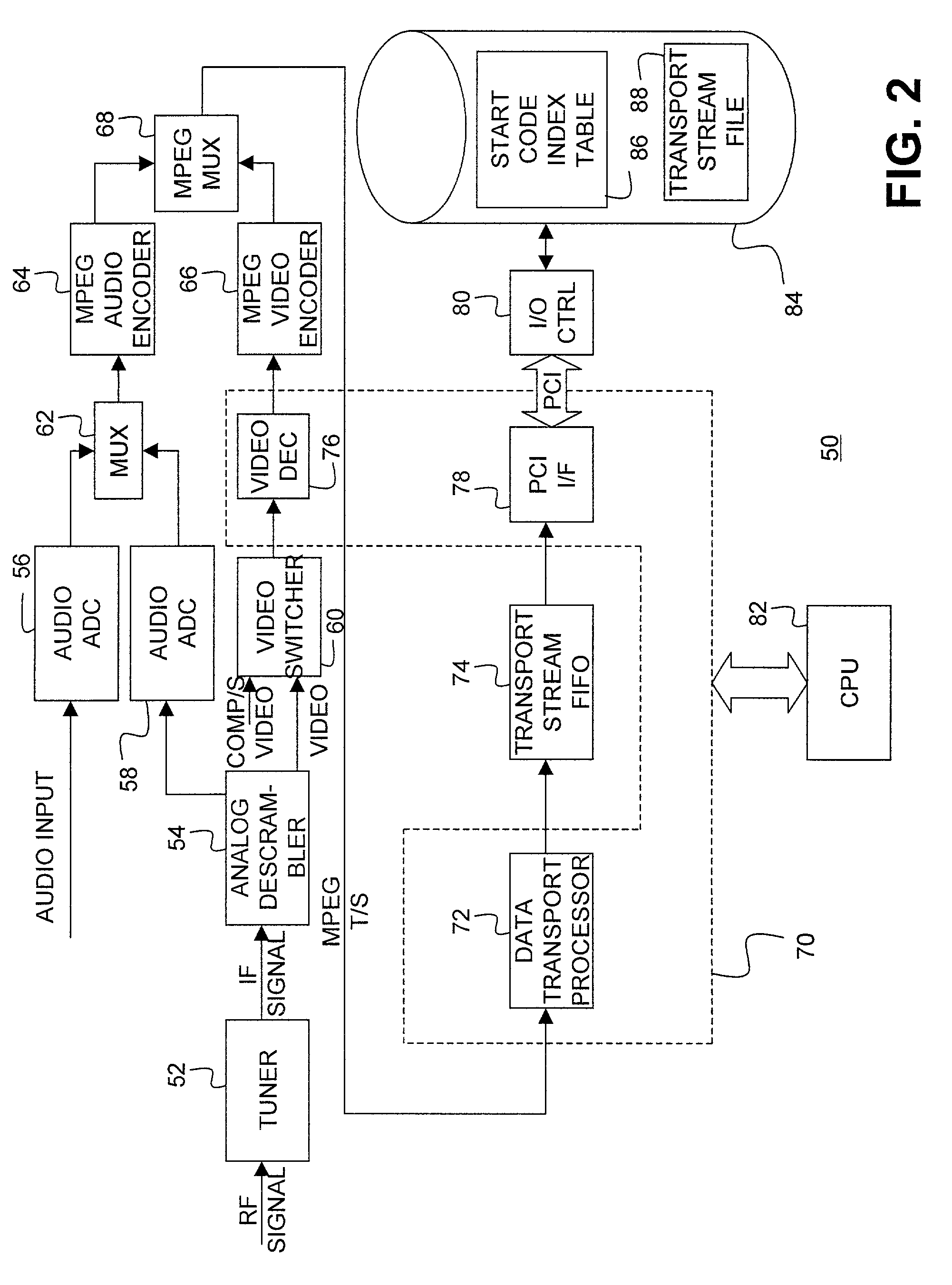 System and method for personal video recording