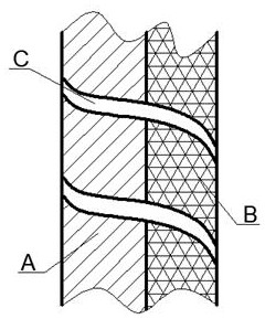 A kind of hemp/high-strength polyester reinforced composite fabric material and preparation method thereof