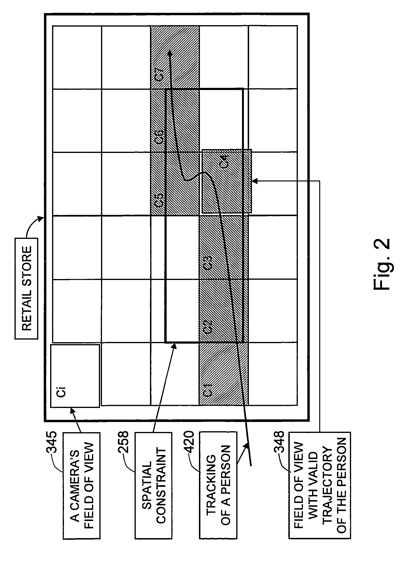 Method and system for efficient sampling of videos using spatiotemporal constraints for statistical behavior analysis