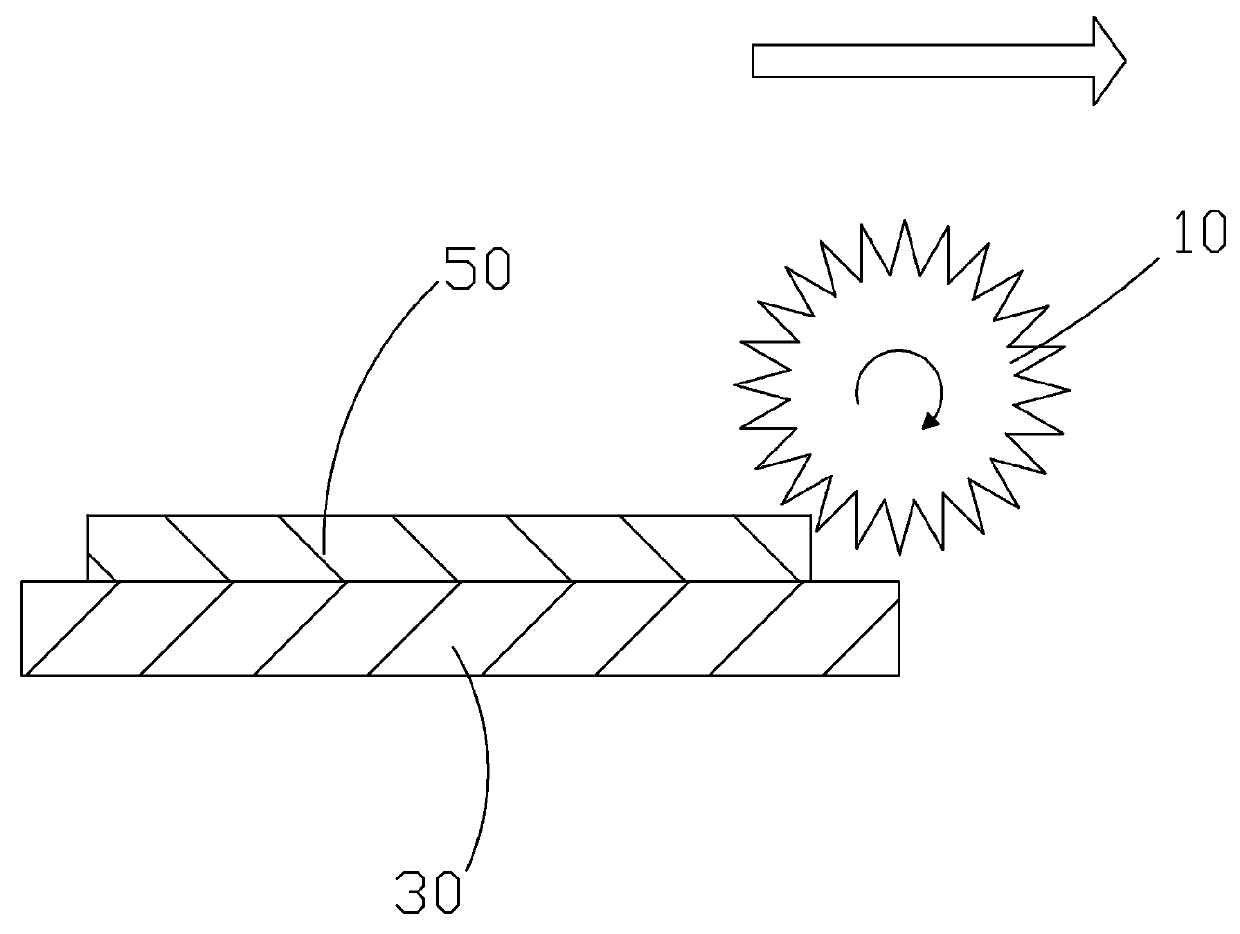 Alignment method of alignment film