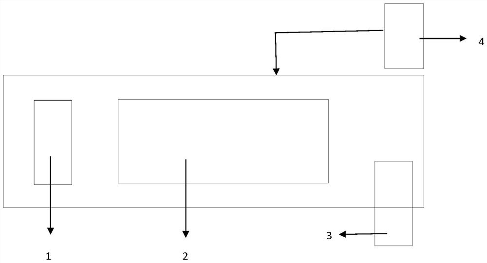 The preparation method of continuous quality stable hexamethylolated melamine