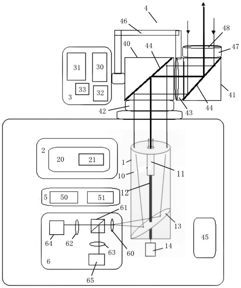 A Scanning Polarization LiDAR System for Atmospheric Particulate Matter Monitoring