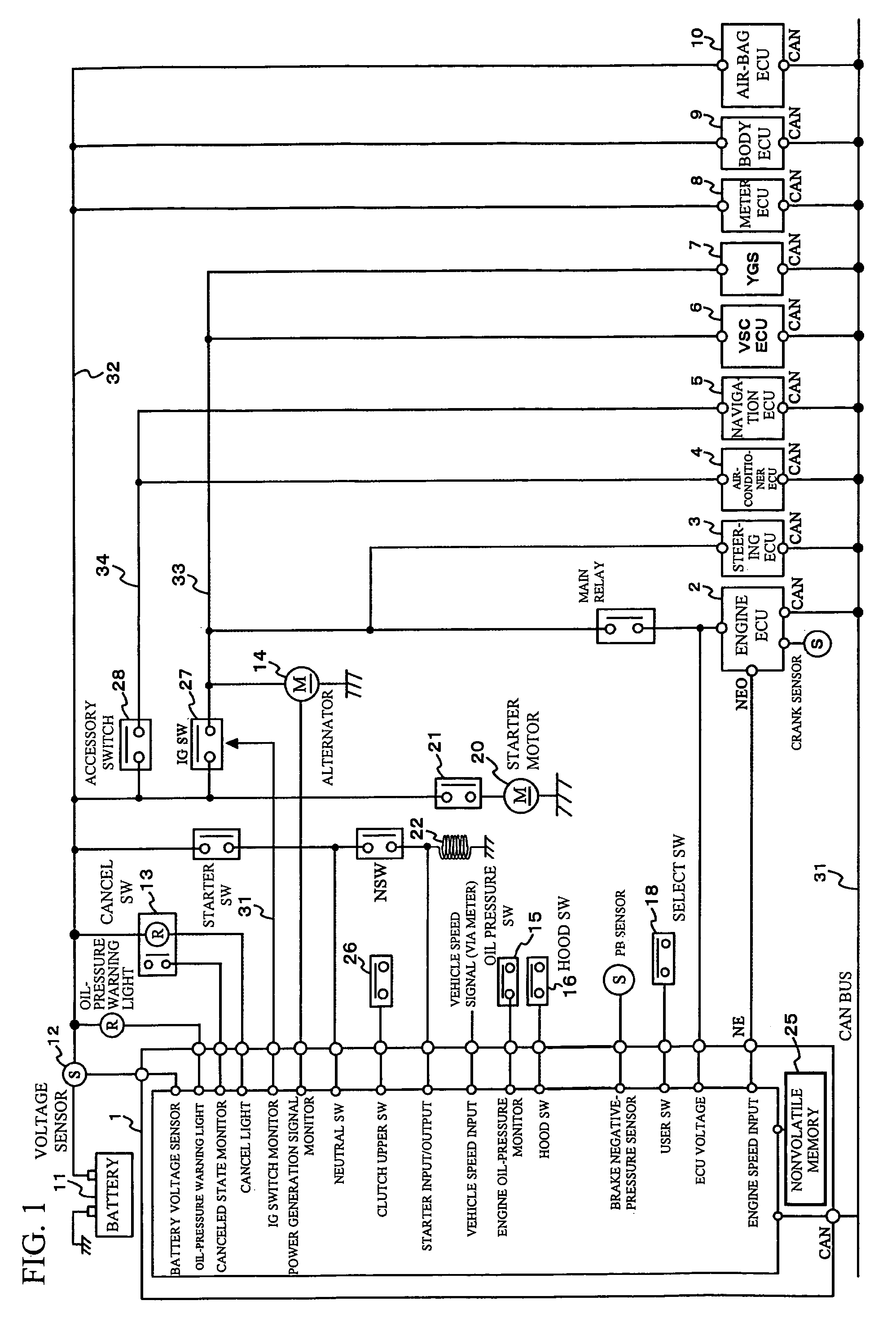 Eco-run control device and method for resetting the same