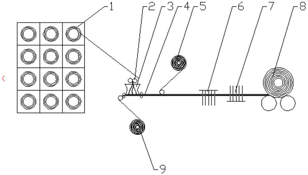 A dry prepreg process for thermoplastic resin-based prepreg tape