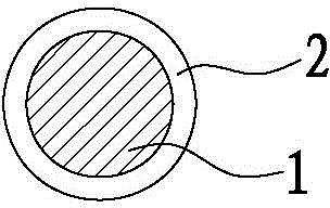 Packaging lead wire material structure and processing method thereof