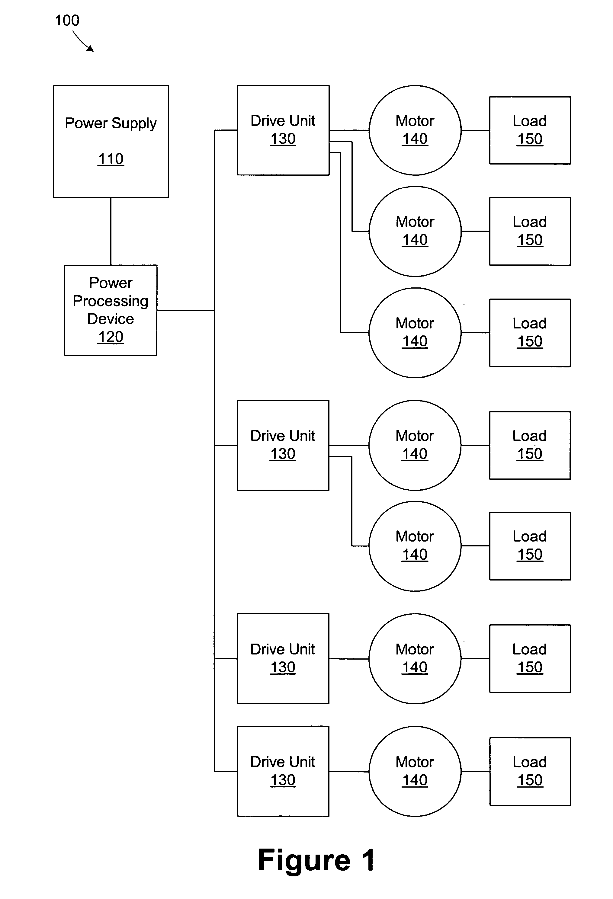 Method and apparatus for sizing a power processing device serving multiple drive units