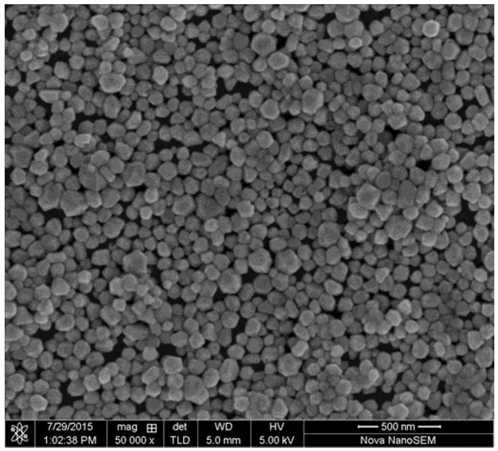 Preparation method of silver coated copper nanoparticles capable of being used for conductive ink