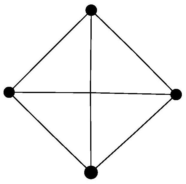 A multi-UAV formation self-organization cooperative control method based on rigid graph theory