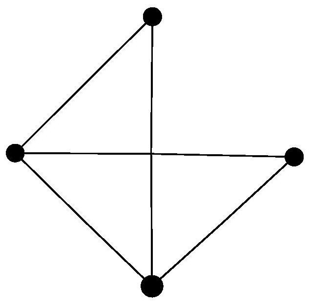 A multi-UAV formation self-organization cooperative control method based on rigid graph theory