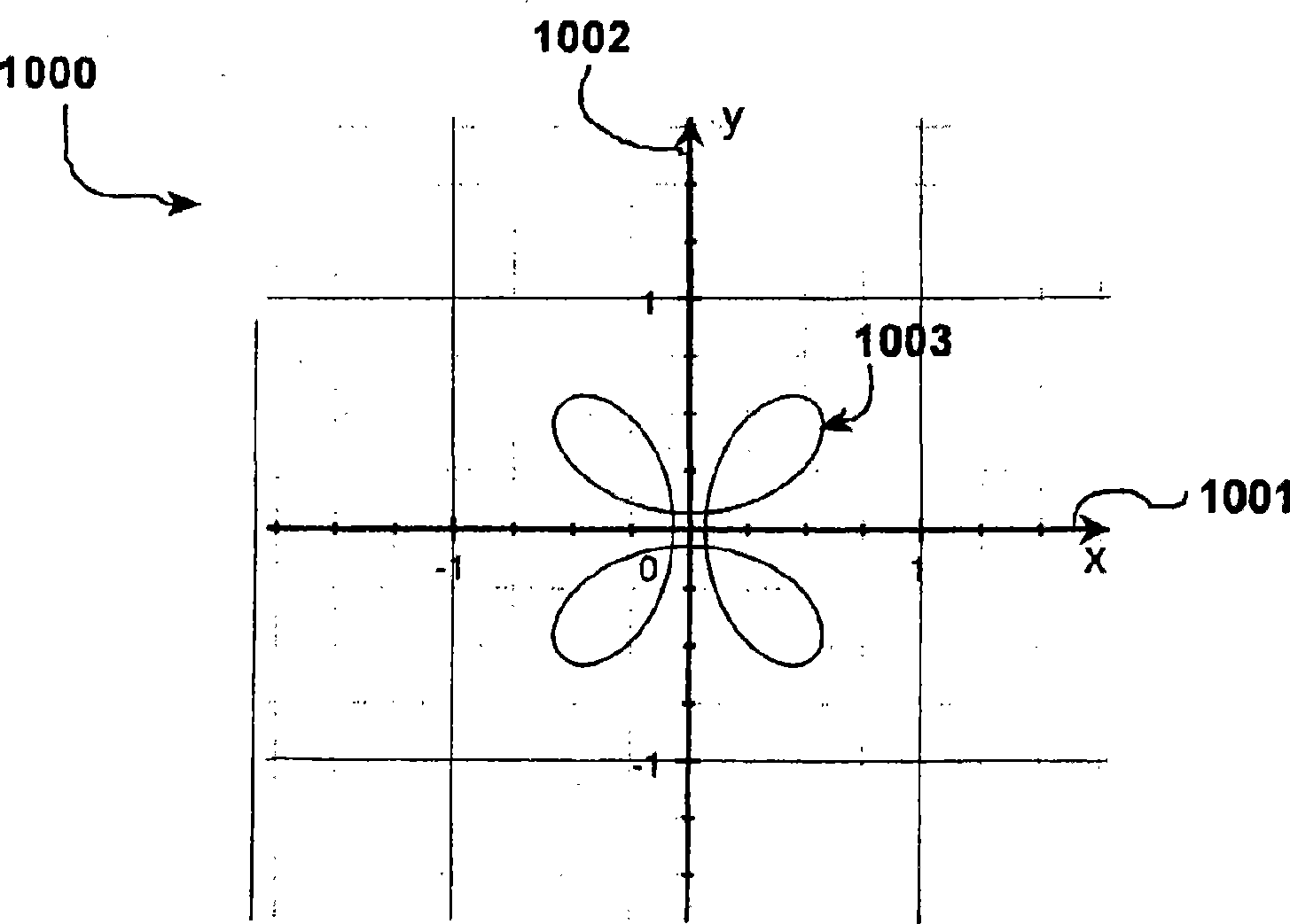 Method for spatial-frequency filtering and imaging apparatus
