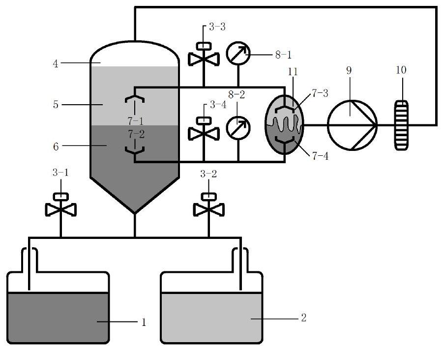 Hydrodynamic cavitation assisted liquid-liquid extraction device and extraction method