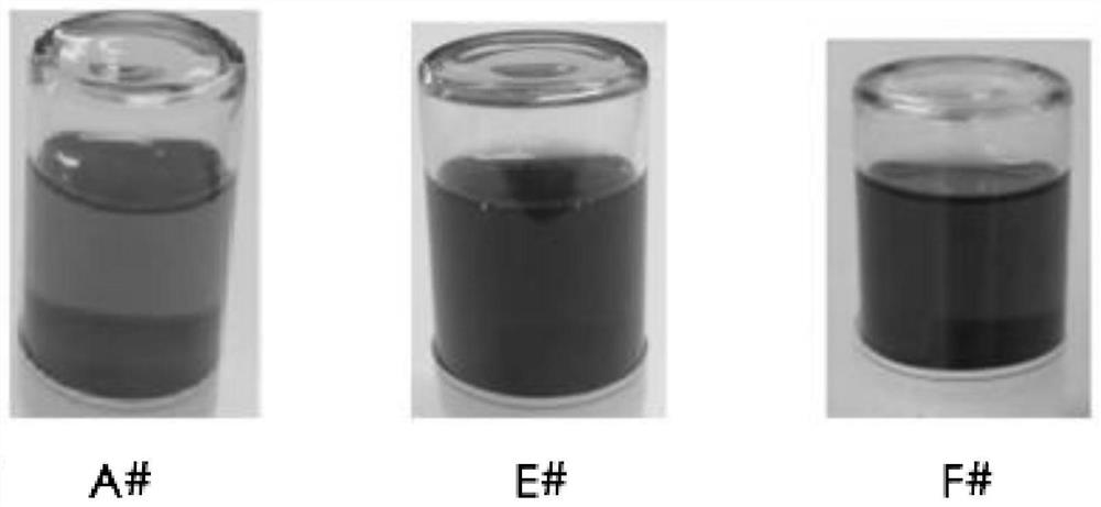 Flue-cured tobacco flavor electronic cigarette atomized liquid and preparation method thereof