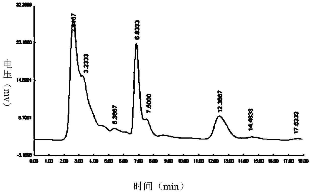 A method for culturing and screening paclitaxel-producing bacteria from Taxus chinensis