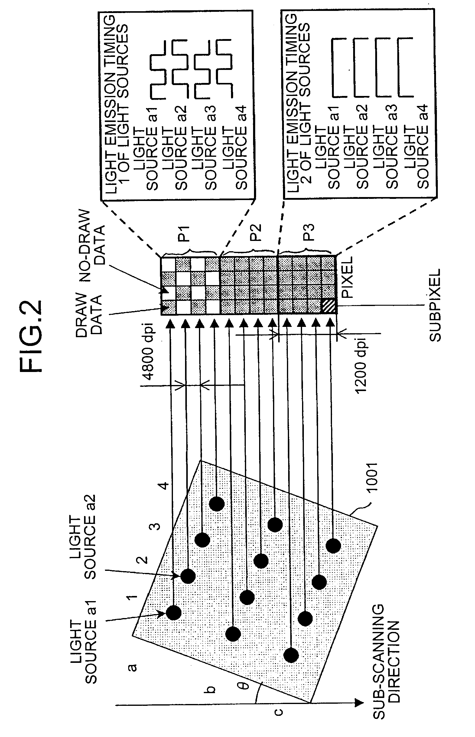 Optical scanning device, optical scanning method, and image forming apparatus