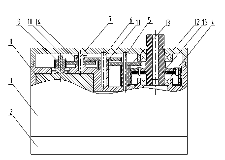 Robot steering engine with flexible characteristic