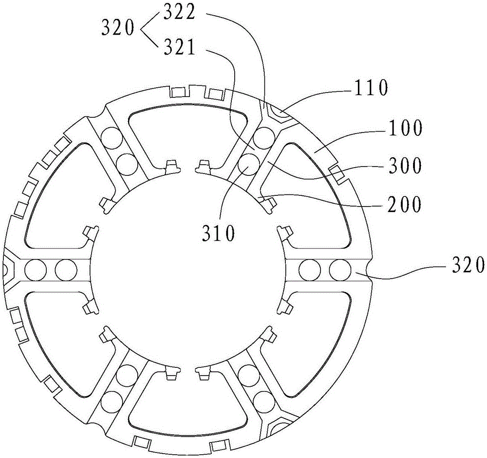 Compressor motor, motor stator and motor insulation skeleton of compressor motor