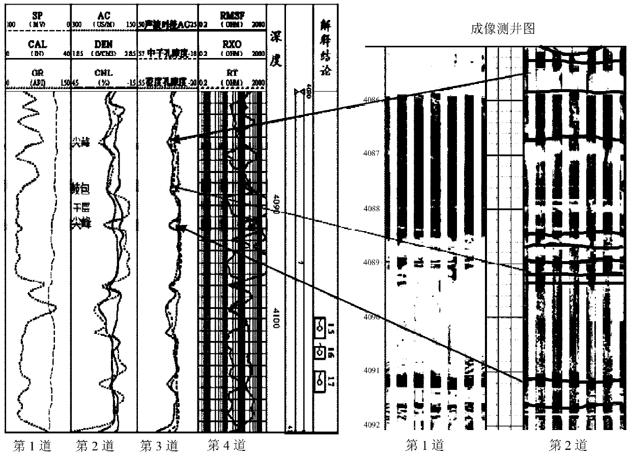 Reservoir Fracture Identification Method and Imaging Logging Reservoir Fracture Identification Method