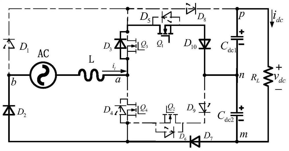 Single-phase three-level power factor correction rectifier based on symmetrical four ports