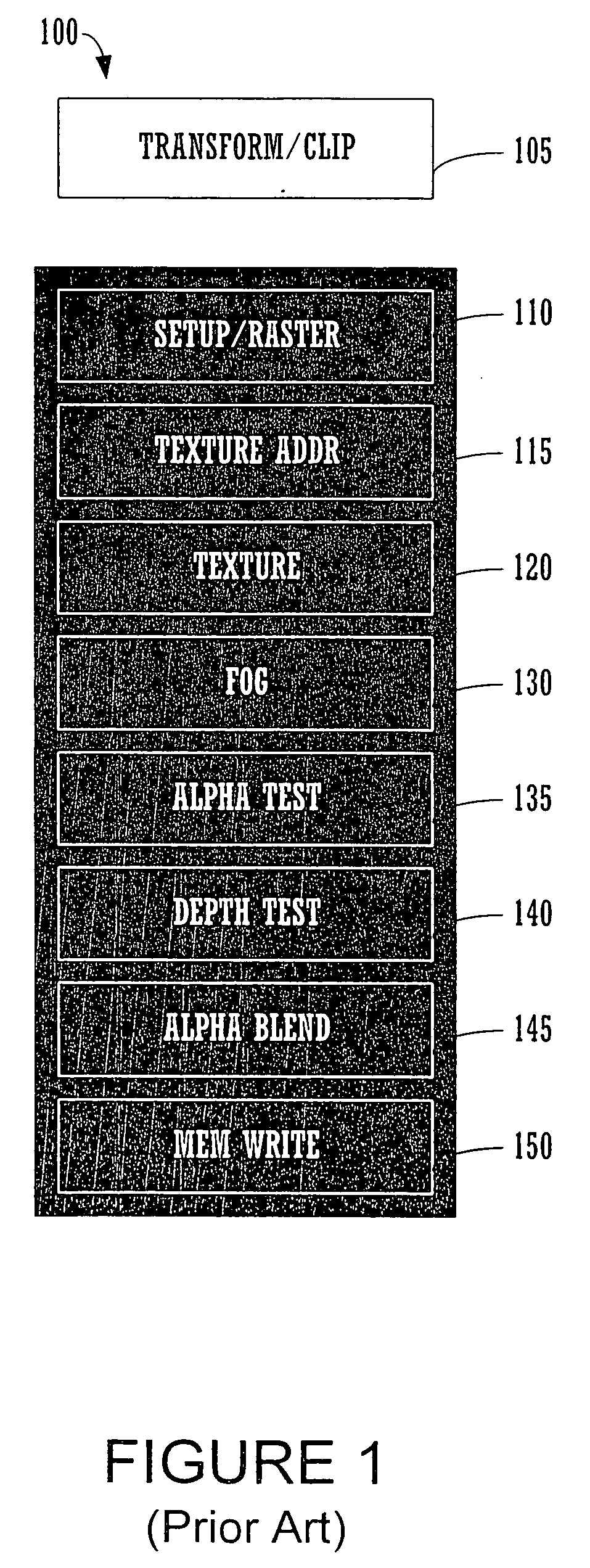 Method and system for implementing multiple high precision and low precision interpolators for a graphics pipeline