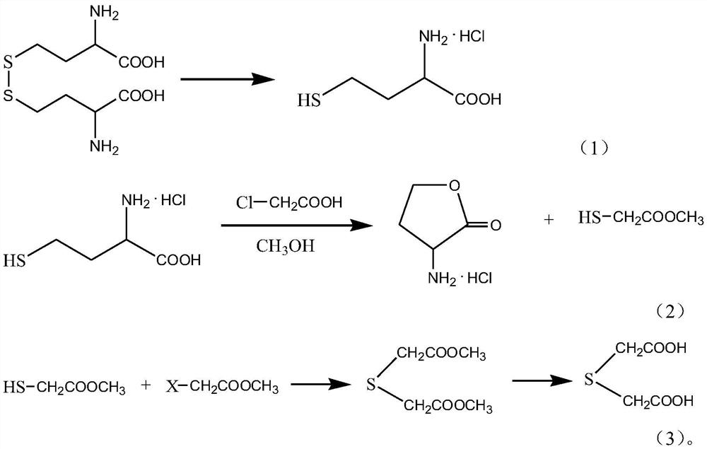Synthesis method of thionyl diacetic acid