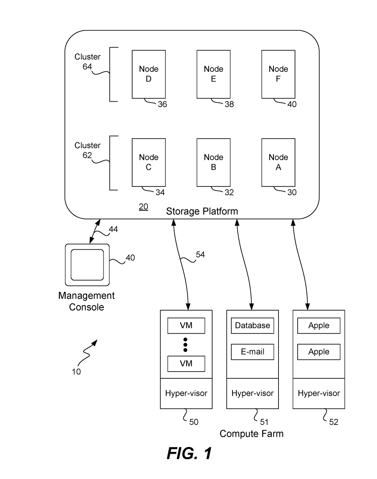 Method for writing data to virtual disk using a controller virtual machine and different storage and communication protocols on a single storage platform