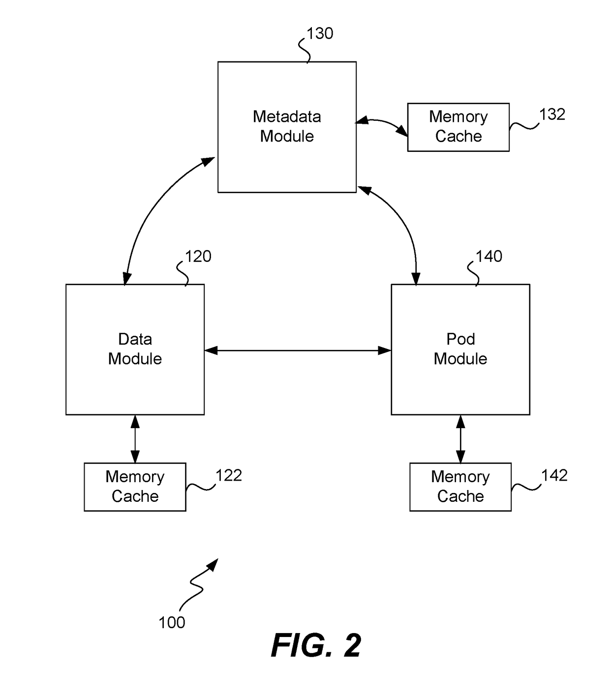 Method for writing data to virtual disk using a controller virtual machine and different storage and communication protocols on a single storage platform