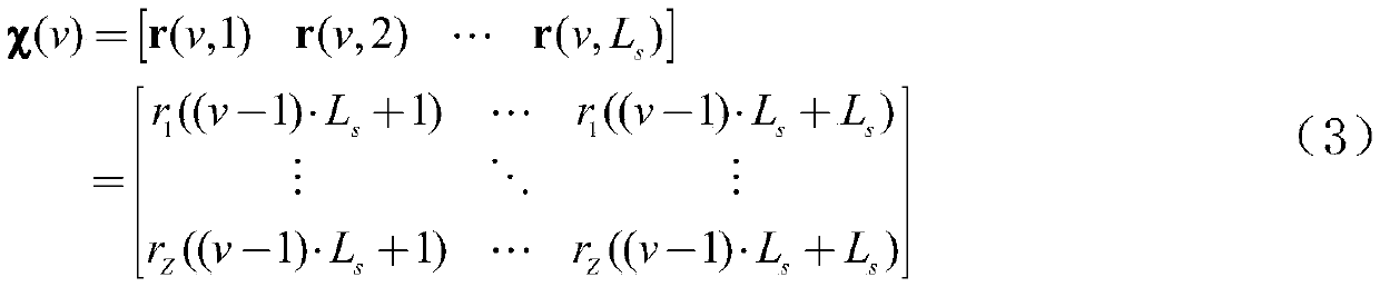 Pseudocode Blind Estimation Method for Direct Spread Signals with Multiple User Cycle Length and Short Codes