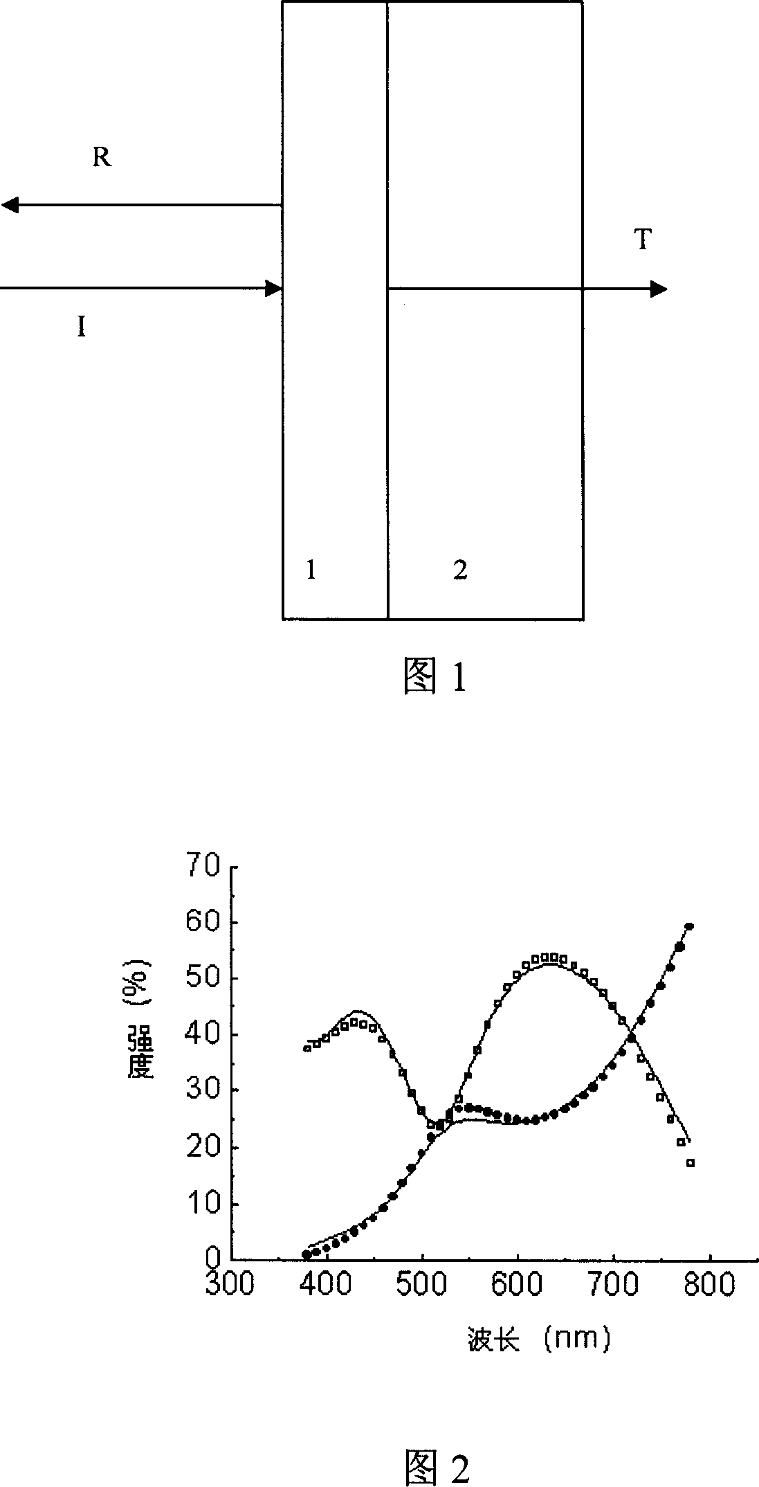 Method for measuring optical parameter of film on coated glass